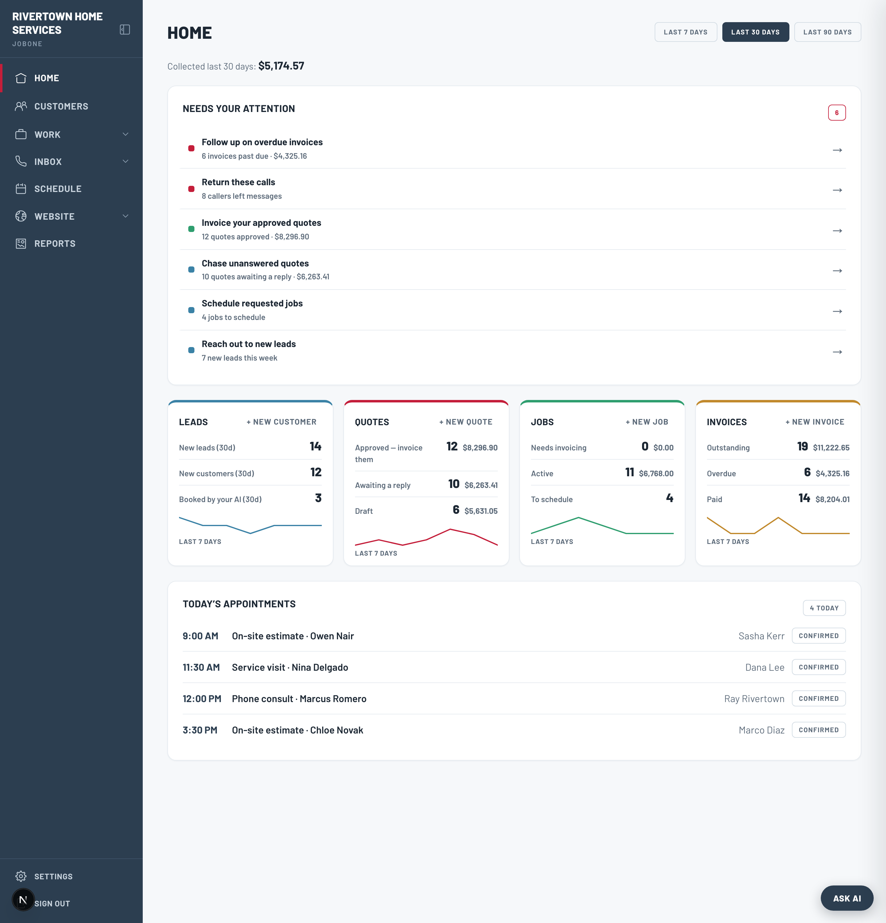JobOne — Dashboard