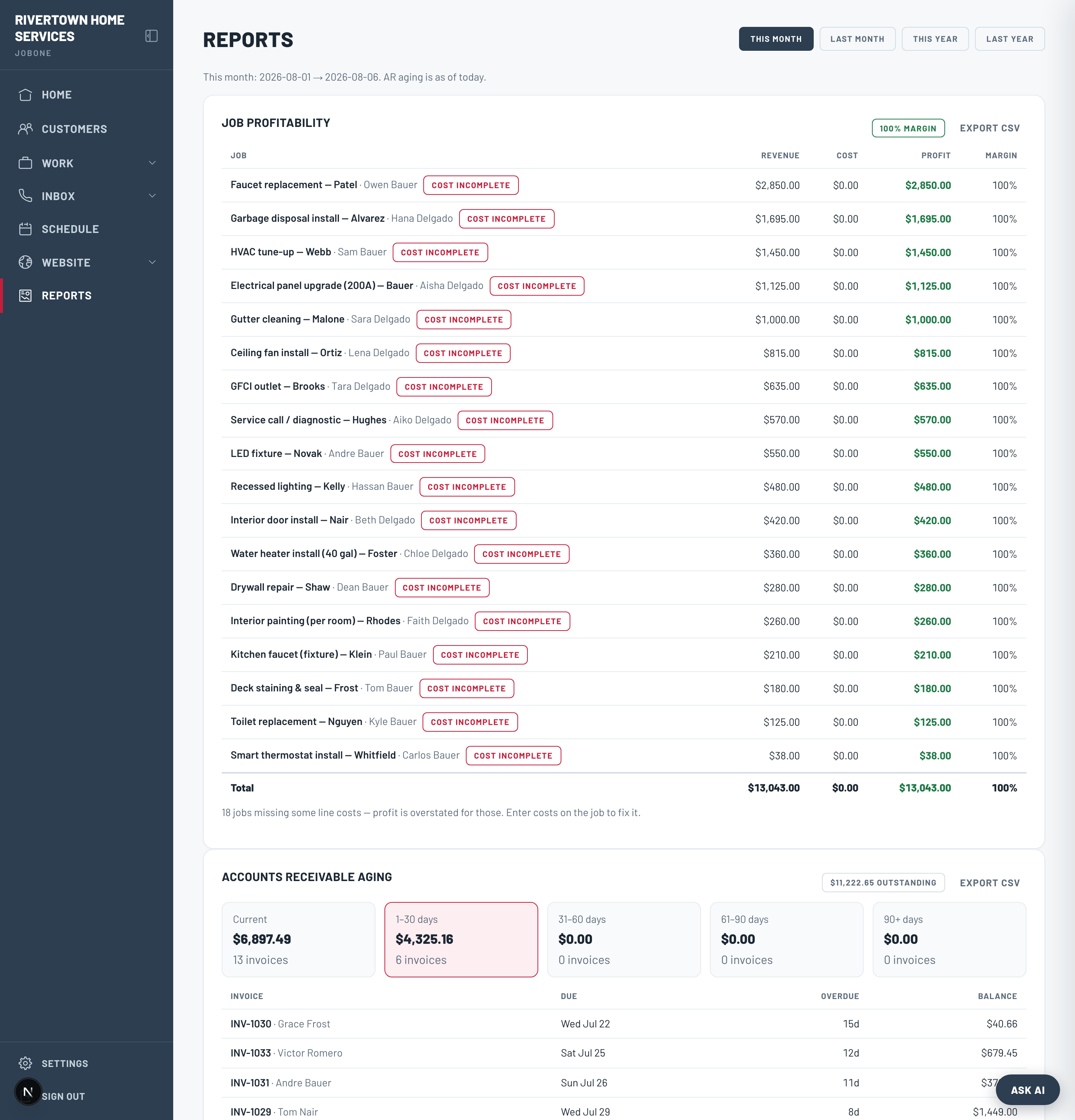 The Reports page